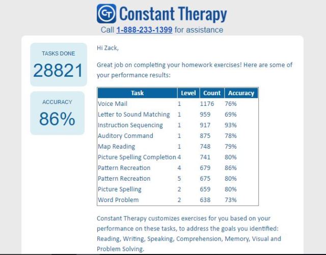 constanttherapy-october-26-2016