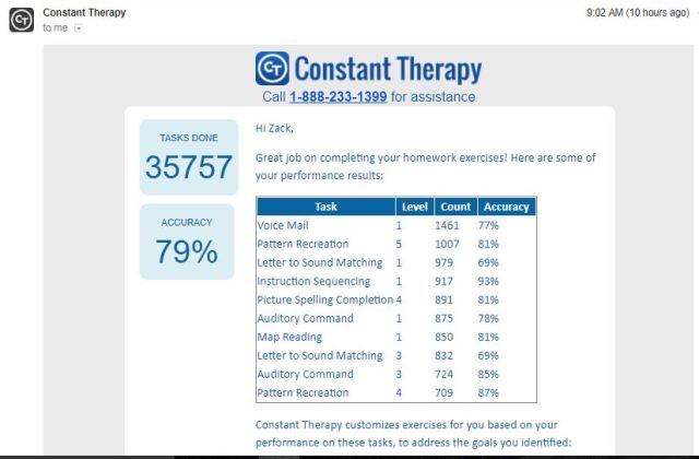 constant therapy 902 am